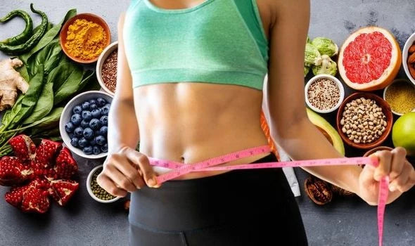 Weight Loss & Metabolism