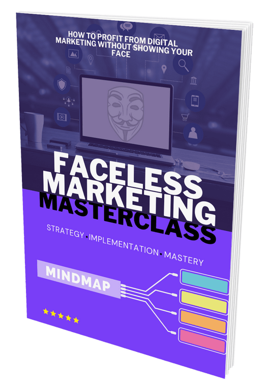 Faceless Marketing Masterclass
